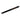 Basketball Slim Bracelet - Basketball Fever